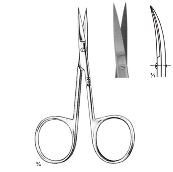Iris – KT Surgico, Scissors & Needle Holders