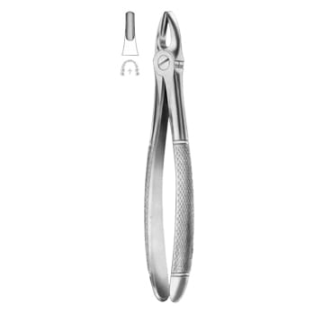 Extracting Forceps – KT Surgico, Extraktionszangen