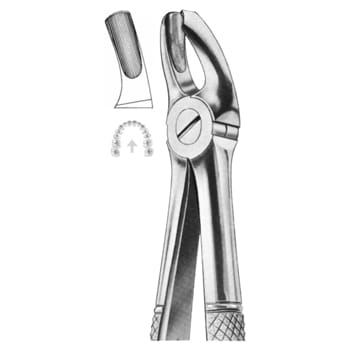 Extracting Forceps – KT Surgico, Extraction Forceps