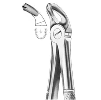 Extracting Forceps – KT Surgico, Extraction Forceps