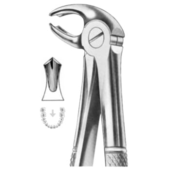 Extracting Forceps – KT Surgico, Extraktionszangen