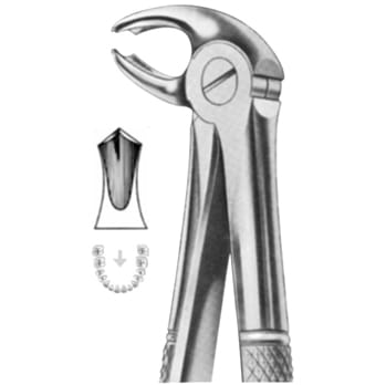 Extracting Forceps – KT Surgico, Extraction Forceps