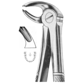 Extracting Forceps – KT Surgico, Extraction Forceps