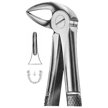 Extracting Forceps – KT Surgico, Extraction Forceps