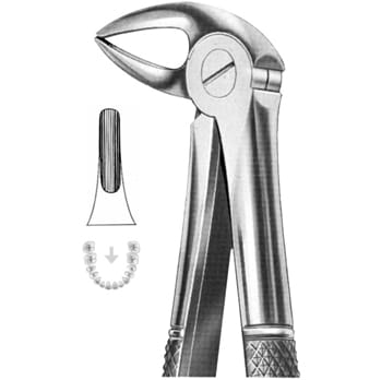 Extracting Forceps – KT Surgico, Extraction Forceps