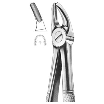Extracting Forceps – KT Surgico, Extraction Forceps