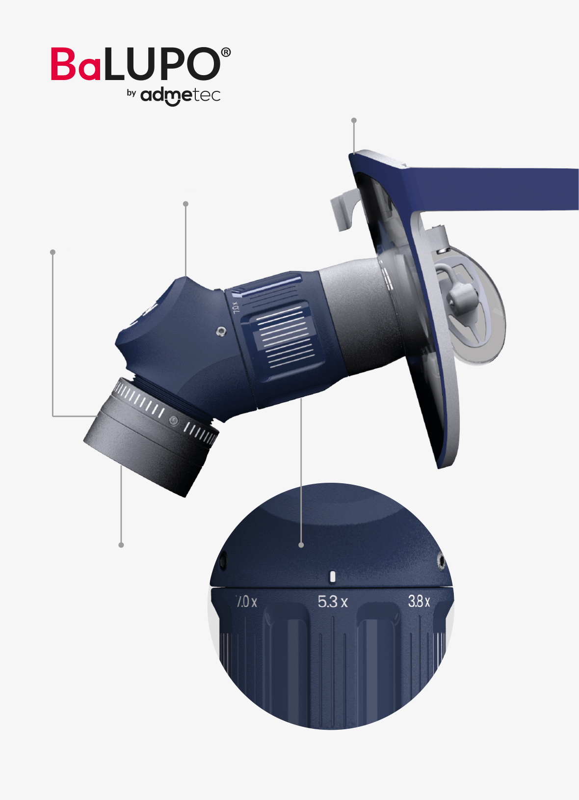 BaLUPO Ergo V / Ergo V Pro