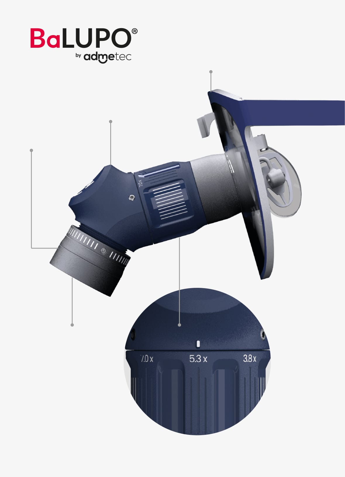 BaLUPO Ergo V + Ergo V Pro – Bajohr OPTECmed GmbH, Loupes and Microscopes