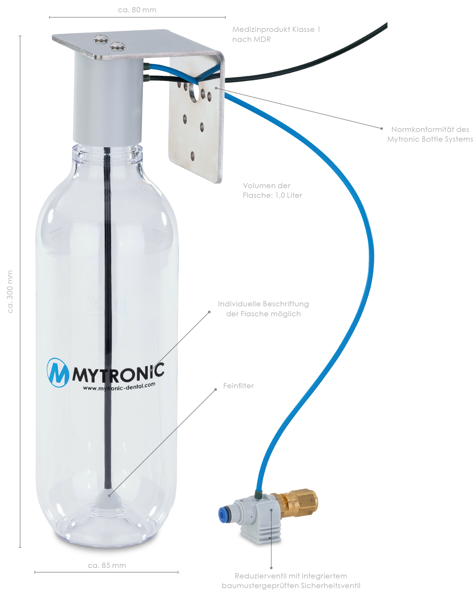Mytronic Bottle System