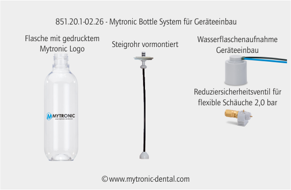 Mytronic Flaschensystem für Einbautyp (851.20.1-02.26)