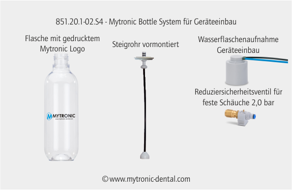 Mytronic Flaschensystem für Einbautyp (851.20.1-02.S4)