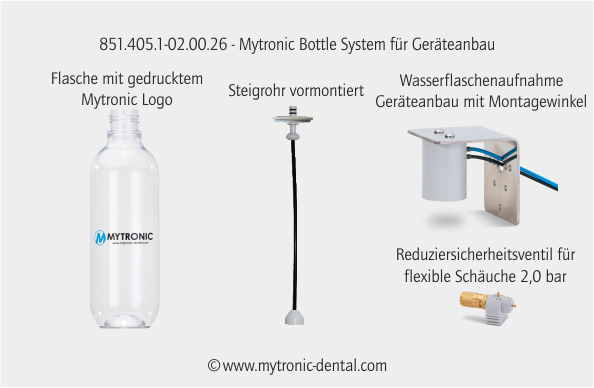 Mytronic bottle system for mounting on type 851.405.1-02.00.26