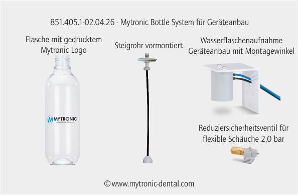 Mytronic bottle system for mounting on type 851.405.1-02.04.26