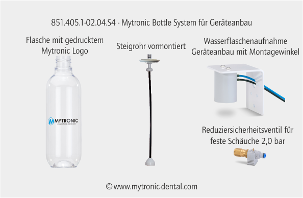 Mytronic bottle system for mounting on type 851.405.1-02.04.S4