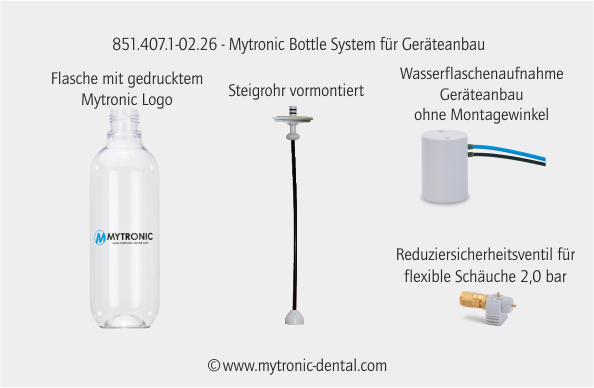 Mytronic bottle system for mounting on type 851.407.1-02.26