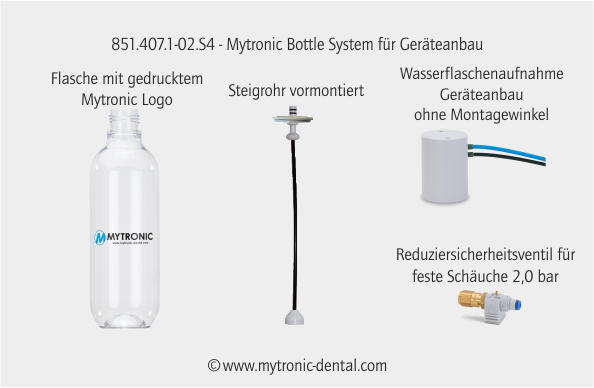 Mytronic bottle system for mounting on type 851.407.1-02.S4