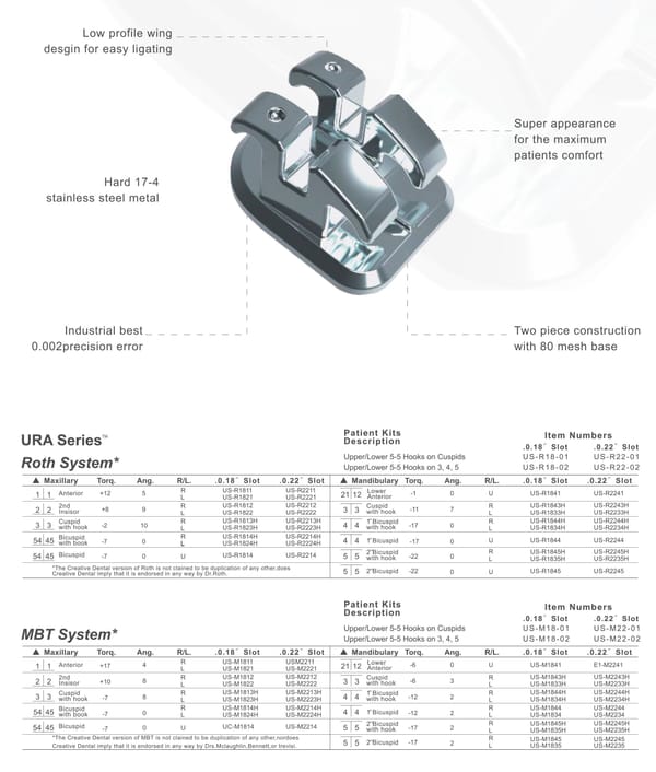 URA Series METAL BRACKET