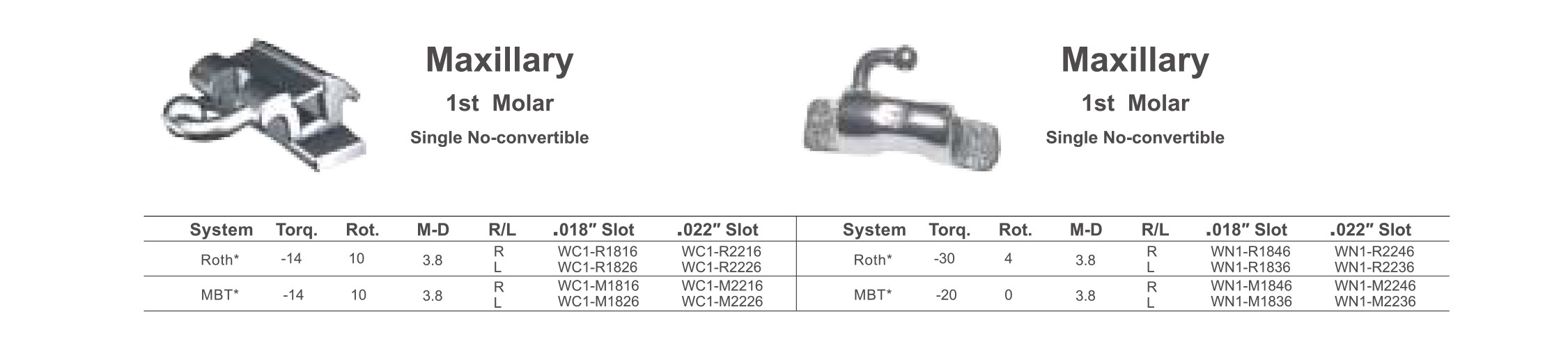 Buccal Tubes-1st Molar Single Noconvertible
