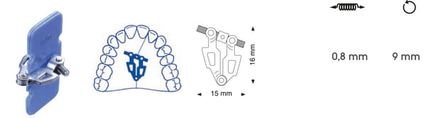 Vis d'expansion en éventail asymétrique