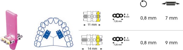 Vis d'expansion Medium 14 mm