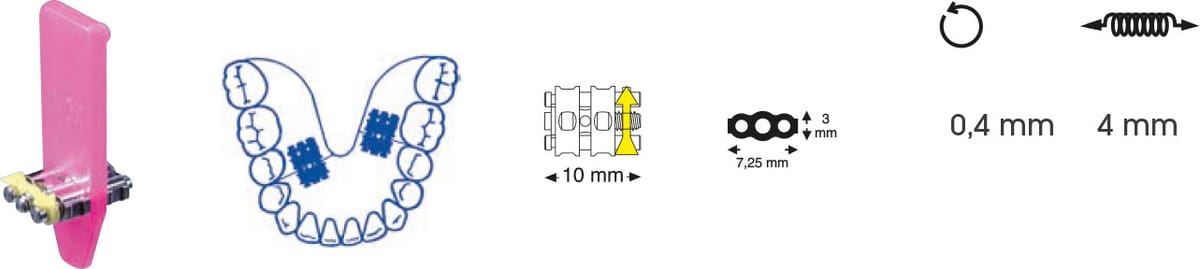 Micro vis sectorielle – Orthobasics GmbH & Co. KG, Intraoral Appliances