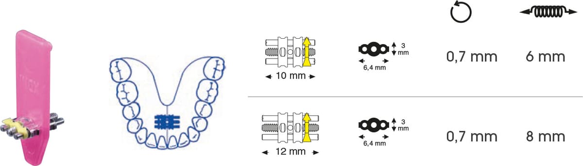 Mini vis d'expansion 10 mm – Orthobasics GmbH & Co. KG, Intraoral Appliances