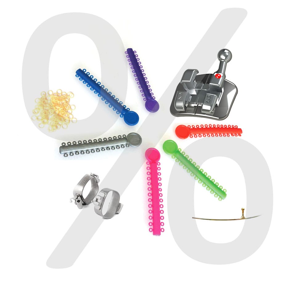 Hard Wire Cutter – Orthobasics GmbH & Co. KG, Pliers