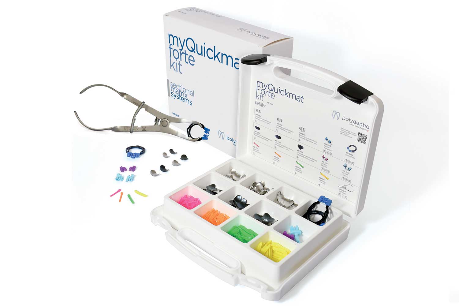 myQuickmat Forte kit