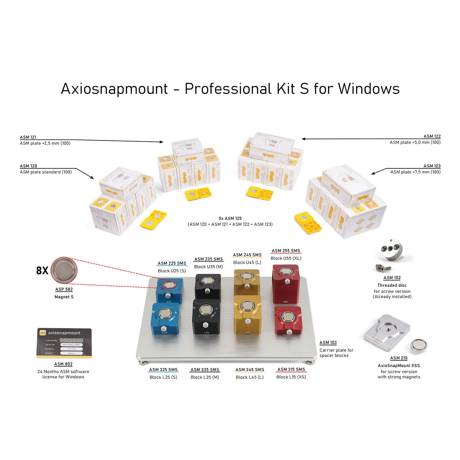 AxioSnapMount® Professional Kit S (Windows)