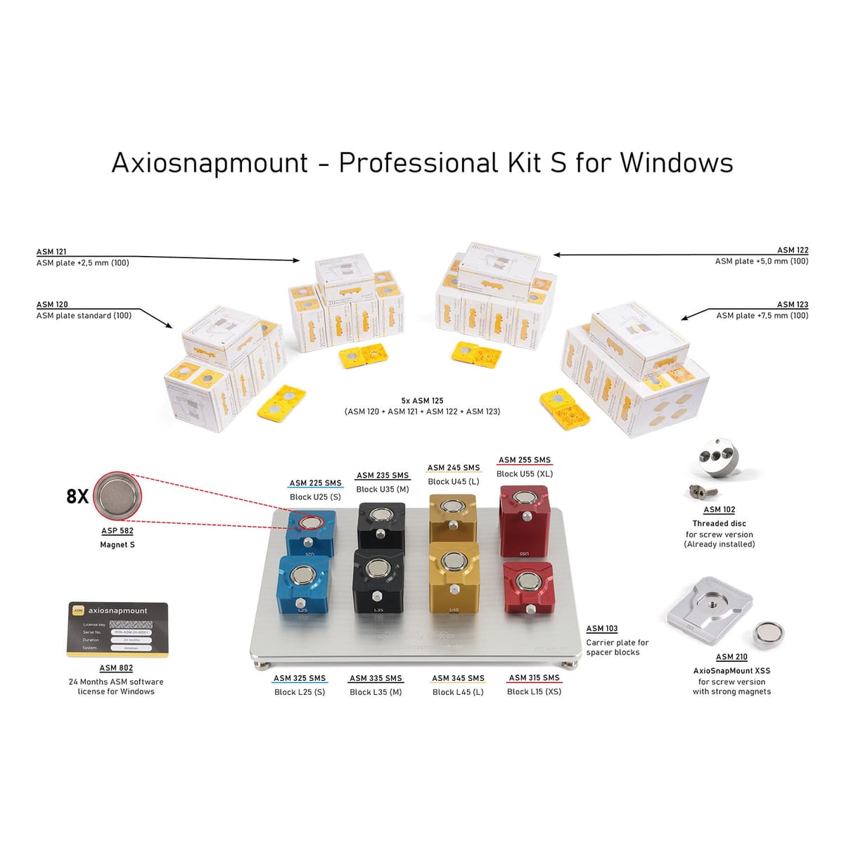 AxioSnapMount® Professional Kit S (Windows) – SAM