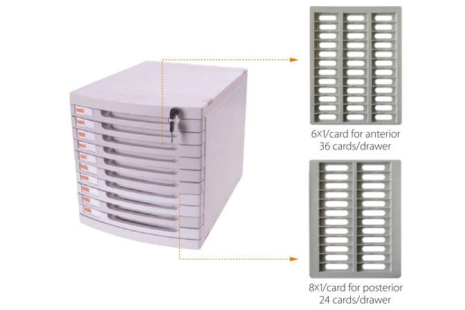 Teeth Cabinet – Shandong Huge Dental Material Corporation, Practice Furniture