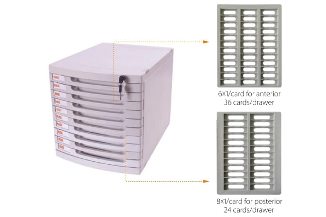 Armoire à dents prothétiques – Shandong Huge Dental Material Corporation, Practice Furniture and Accessories