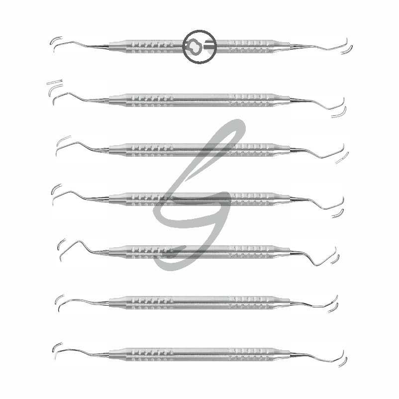 Gracey Kürette – Soligs, Periodontal Instruments