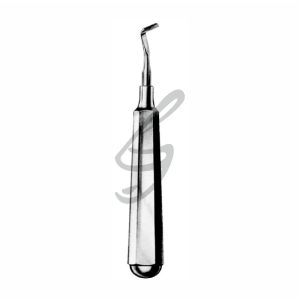Bandandrücker – Soligs, Orthodontic Pliers & Instruments
