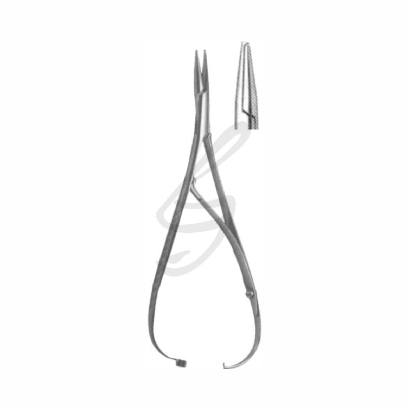 Mathieu – Soligs, Orthodontic Pliers & Instruments