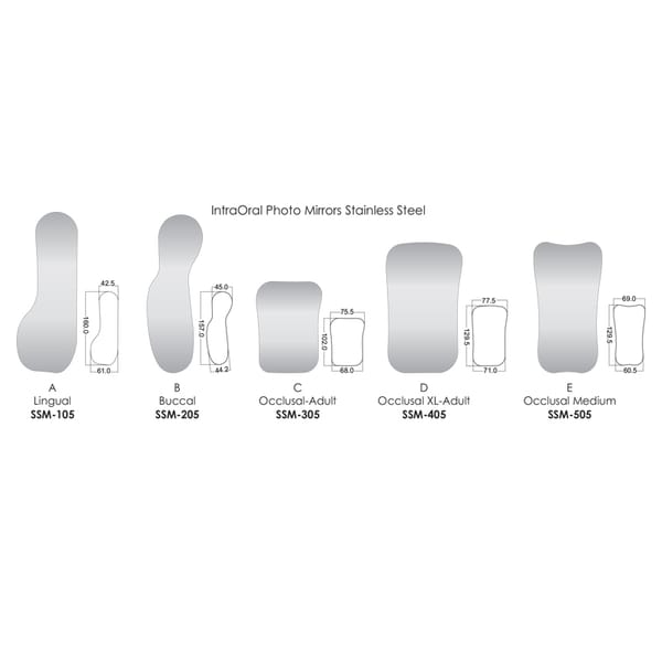 IntraOral Photo Mirrors