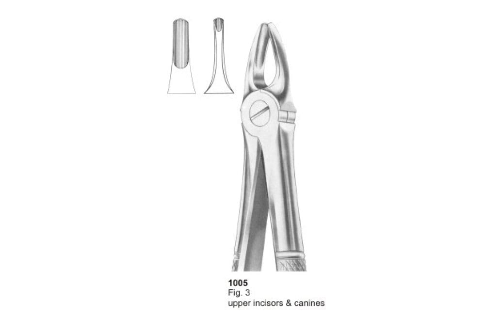 Extracting Forceps Fig. 3 – Vase Instruments, Extraction Forceps