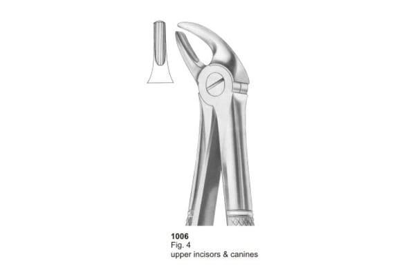 Extracting Forceps Fig. 4