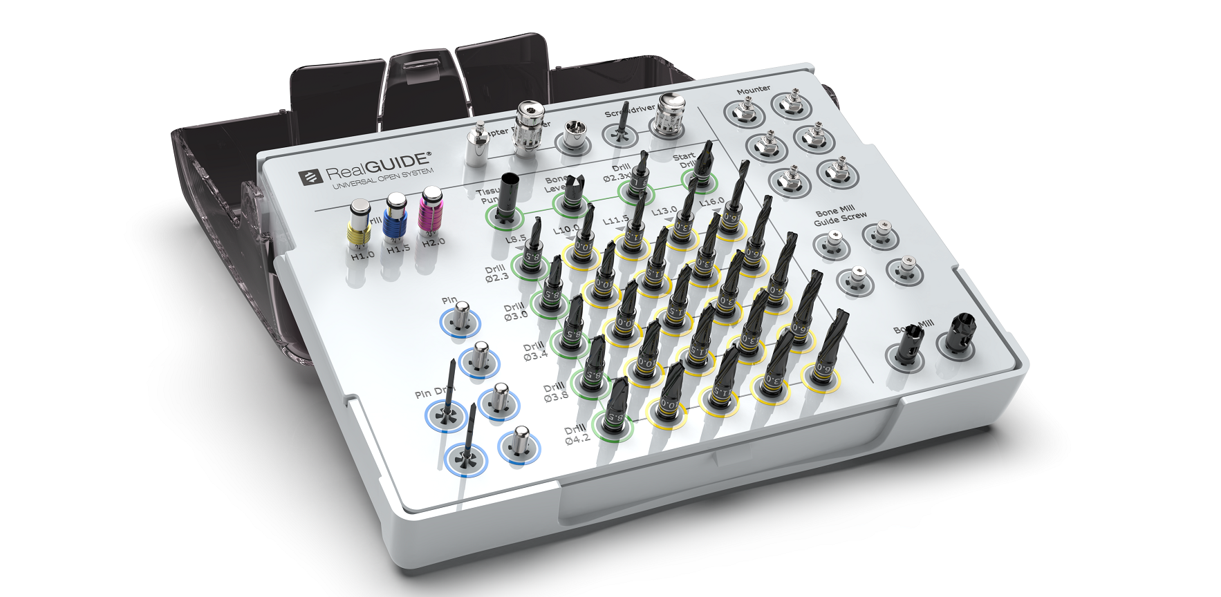 RealGUIDE Full Surgical Kit