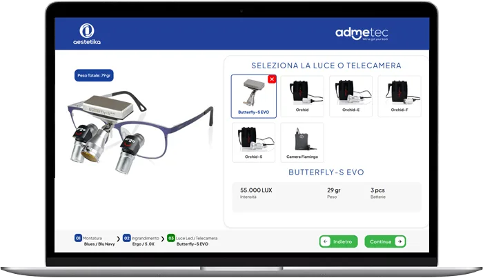 Flamingo Caméra HD – Aestetika srl, Équipement et accessoires endodontiques