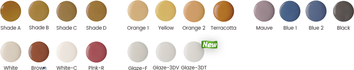 Aidite Biomic Stain/Glaze – Aidite (Qinhuangdao) Technology Co. Ltd, Ceramic Materials