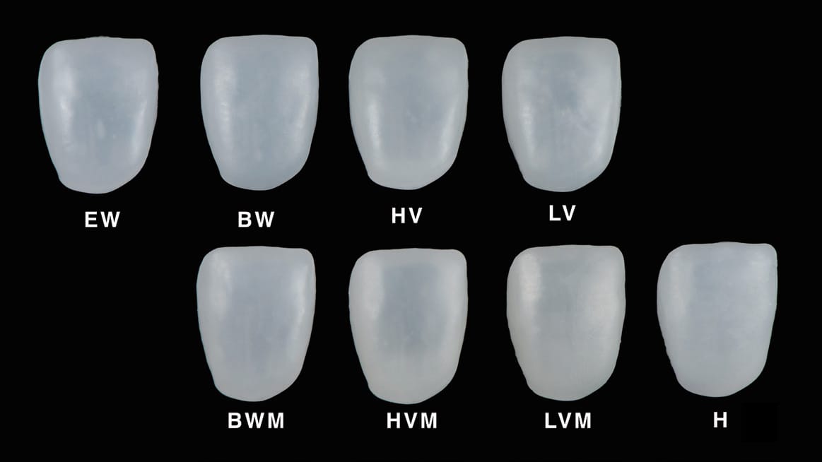 EZneer – Aidite (Qinhuangdao) Technology Co. Ltd, Ceramic Materials