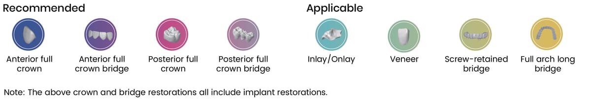 Aizir Dental-Labor-Zirkonoxid – Aidite (Qinhuangdao) Technology Co. Ltd, Keramikmassen