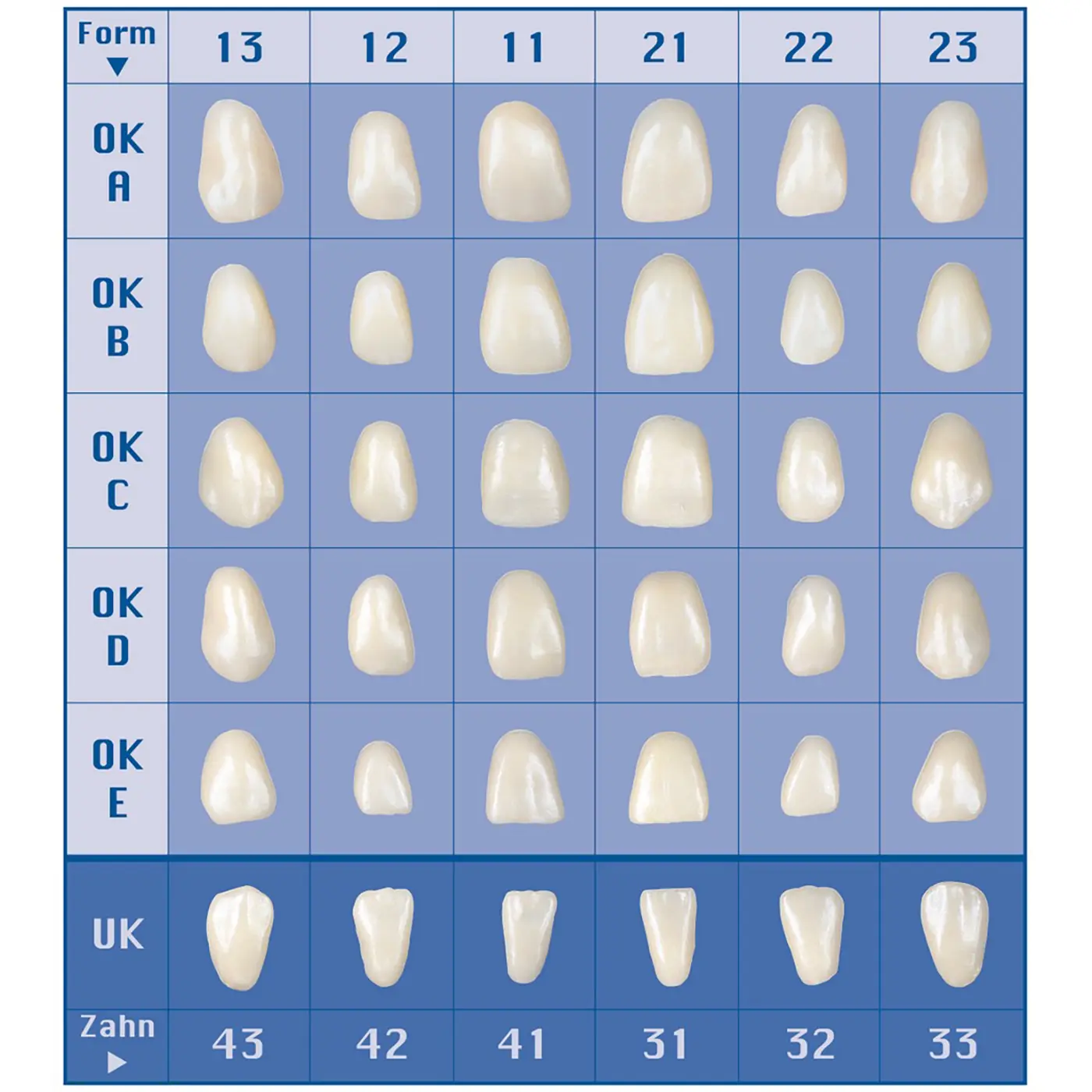 Wachsveneers, 10 St. – al dente Dentalprodukte, Dental Waxes
