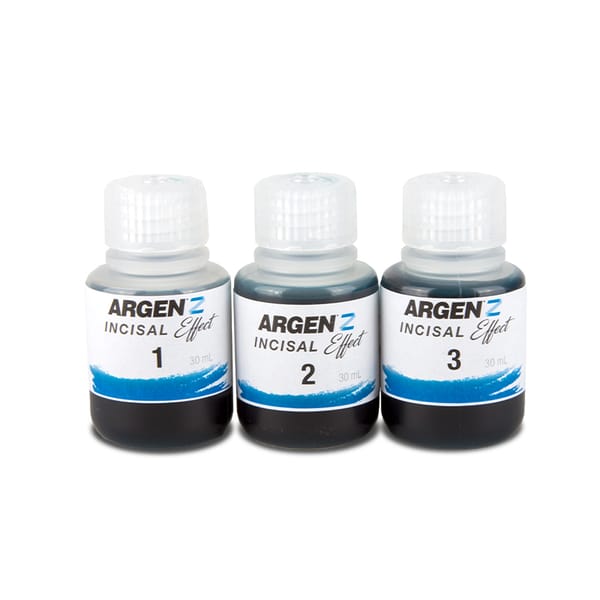 ArgenZ Incisal Effect