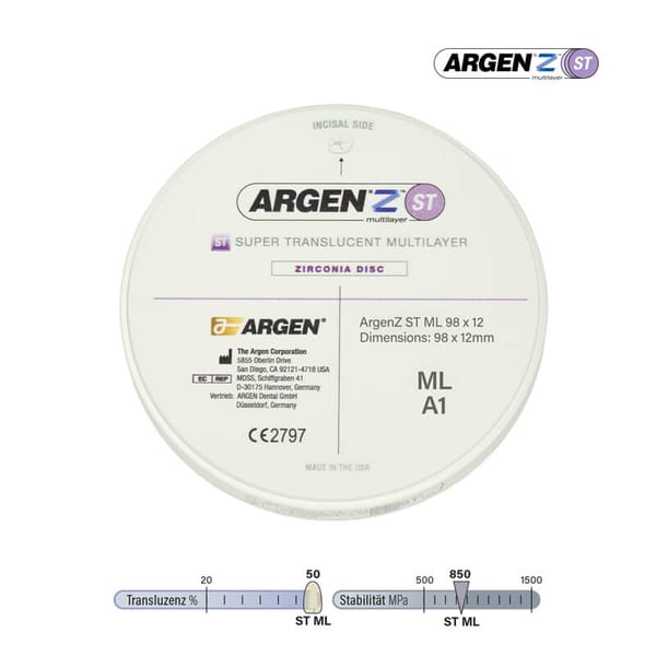 ArgenZ STML - super-transluzent