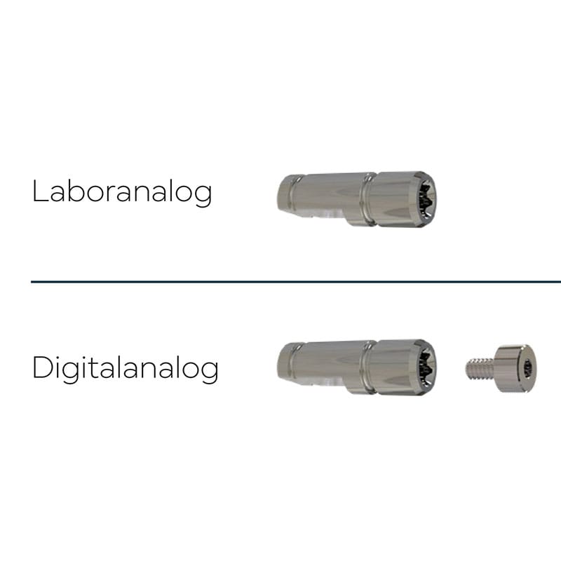 Analoge – ARGEN Dental, Sonstiges