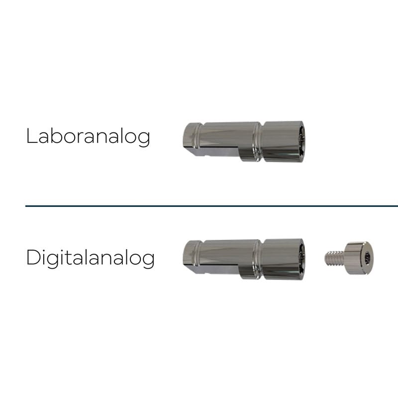 Analoge – ARGEN Dental, Sonstiges