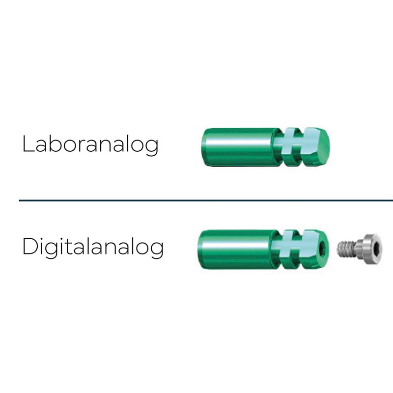 Analoge – ARGEN Dental, Sonstiges