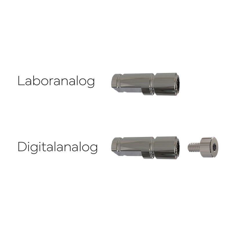 Analoge – ARGEN Dental, Sonstiges